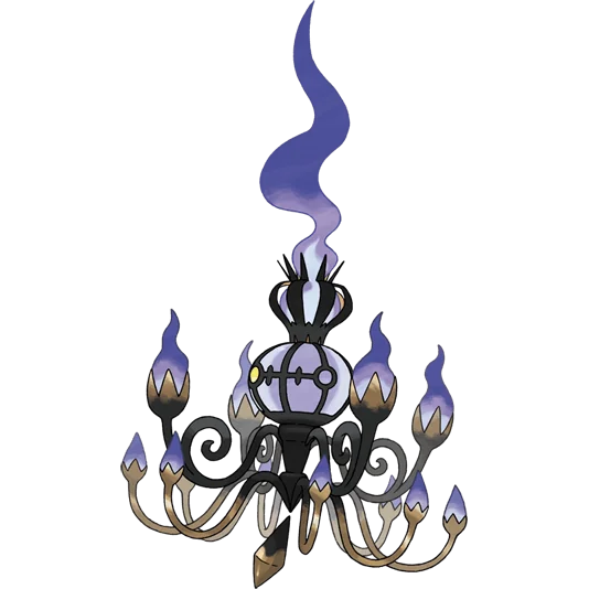 Lugulabre (Mega)
